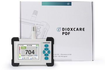 DIOXCARE Co2 Meter